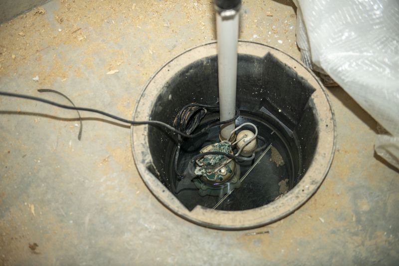 Installing sump pump system